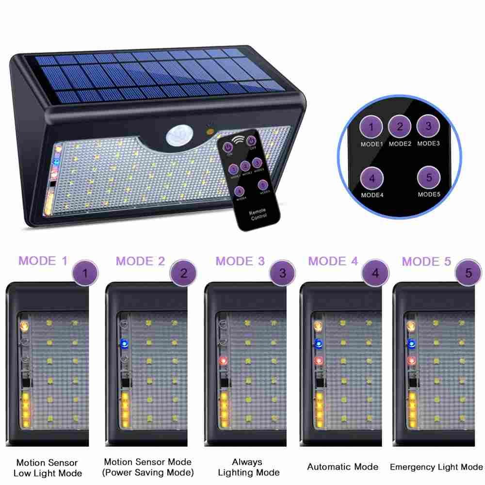 Buy LED Solar Wall Mount Outdoor Lights with Remote Control from China Thumb 3