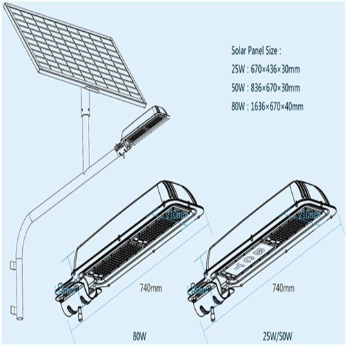 Hinergy Solar Street Light Price China Manufacturer Thumb 2