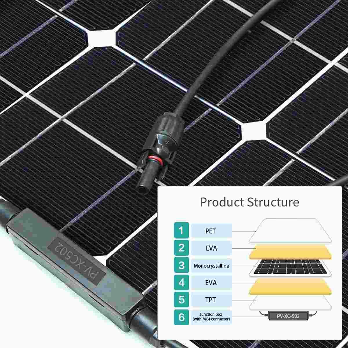 Hinergy Flexible Solar Panel 100w 18V 12V with MC4 Connectors Flexible Bendable Off-grid Solar Panel Charger for 12 Volt Battery, RV, Boat, Car, Motorhome, Camping Made in China Thumb 3