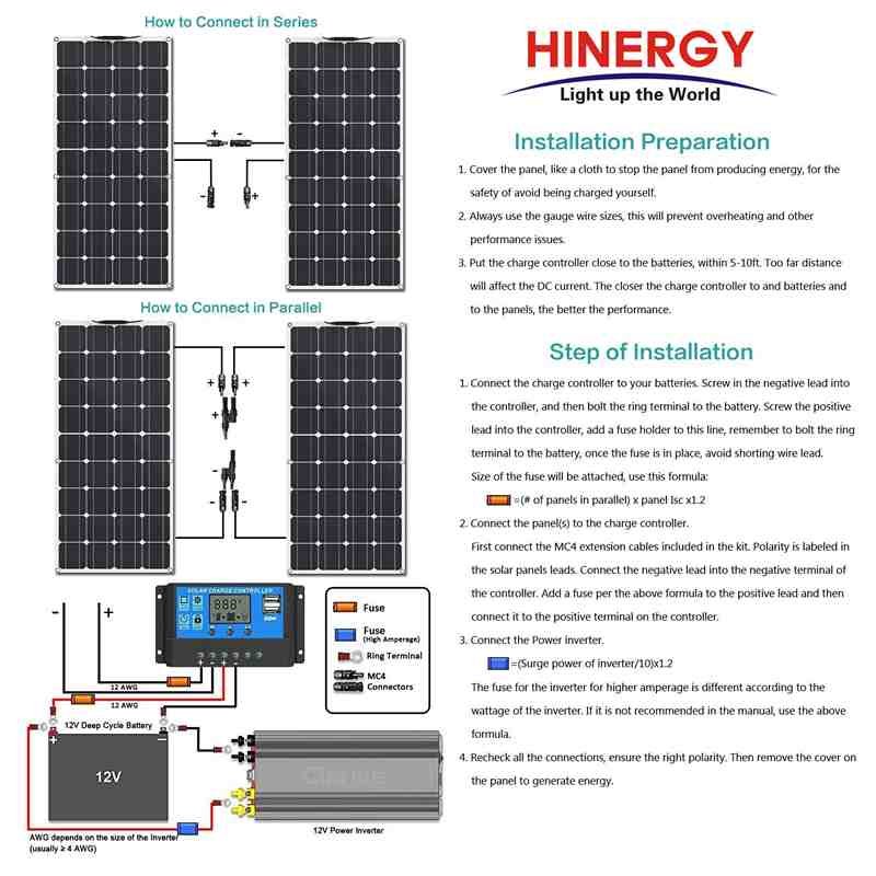 Hinergy Marine Solar Panel 100W 18V with Aluminium Back Sheet for 12V Charge Battery on Boats, Caravans, Motorhomes, Yachts,RVs. Thumb 5